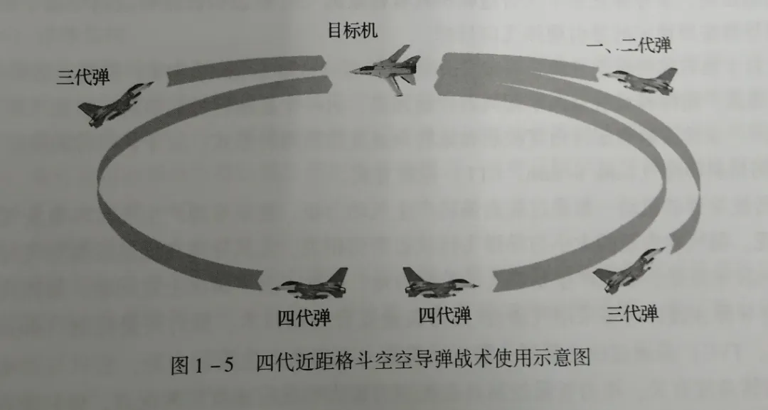 经典二代机F-4“鬼怪”战机诞生60载，靠什么续命至今？